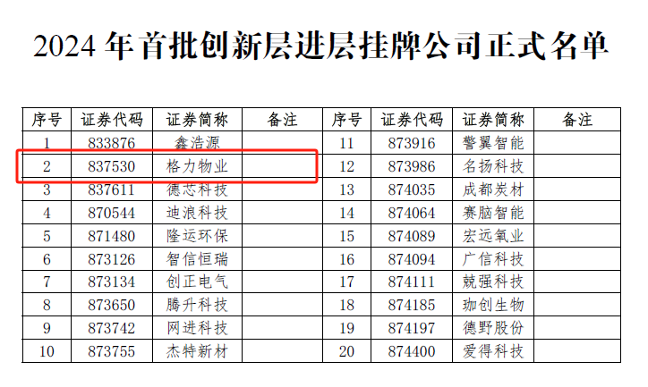 pg电子_首页官网入口