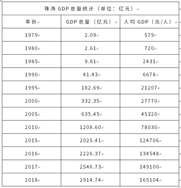 pg电子_首页官网入口